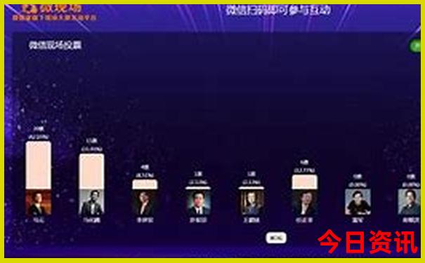 全国避暑城市排行榜