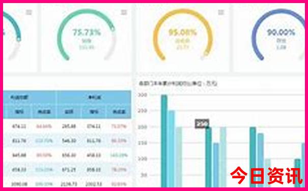 东莞去哪里玩比较好玩